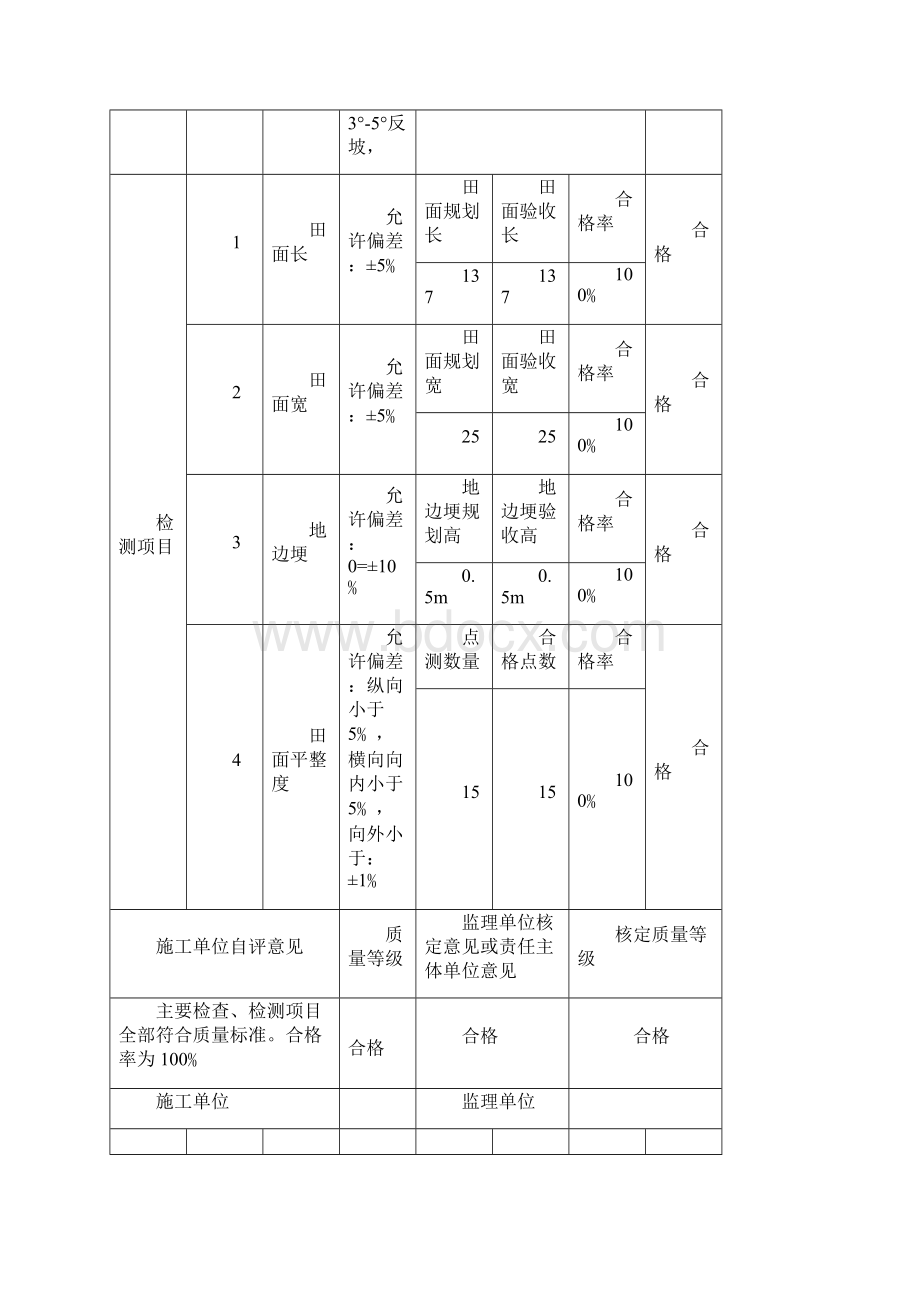 水平梯田单元工程质量评定表.docx_第2页