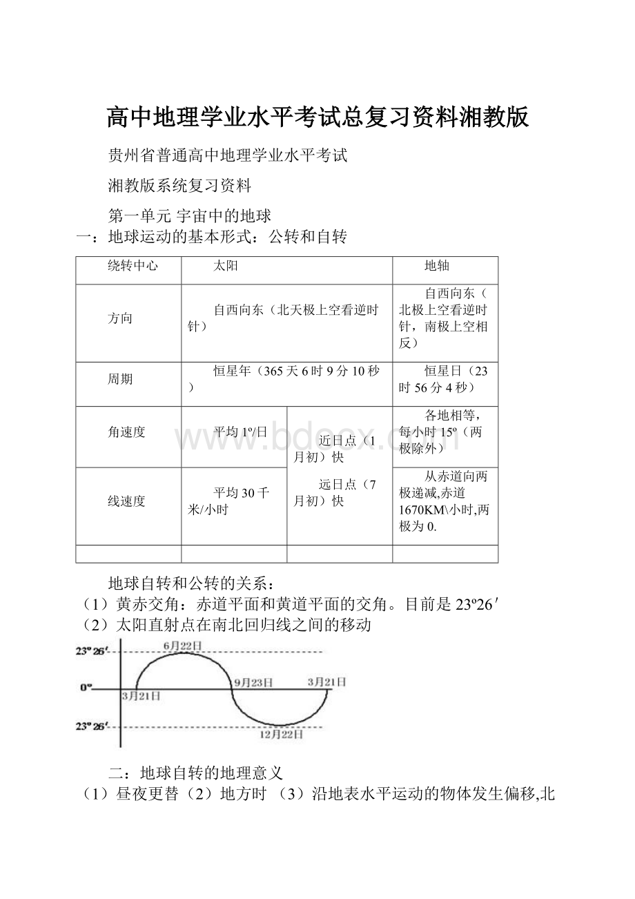 高中地理学业水平考试总复习资料湘教版.docx