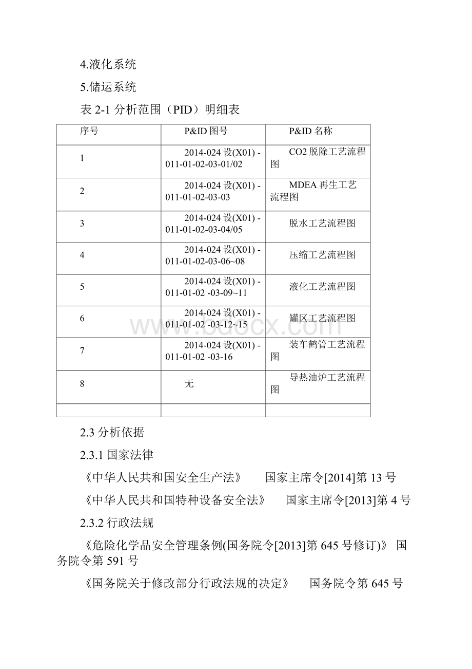 天然气装置HAZOP分析.docx_第2页