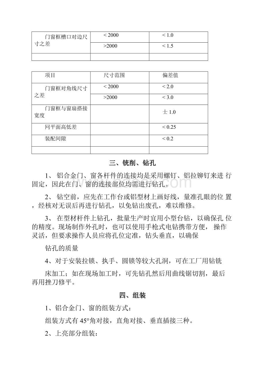 铝合金门窗制作工艺及质量验收标准.docx_第3页