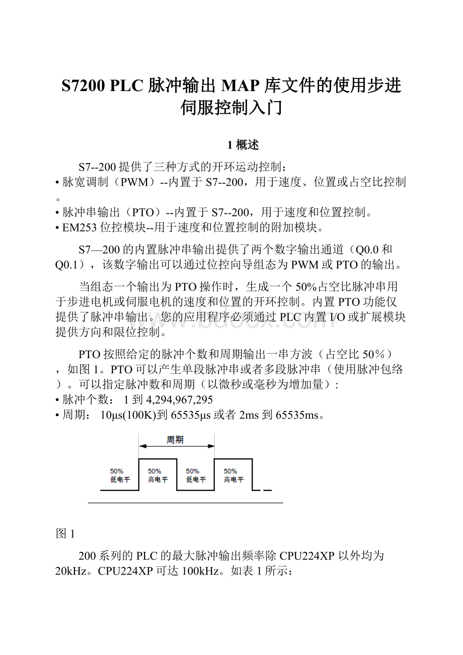 S7200 PLC 脉冲输出MAP 库文件的使用步进伺服控制入门.docx