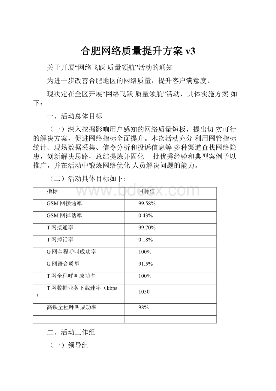 合肥网络质量提升方案v3.docx_第1页