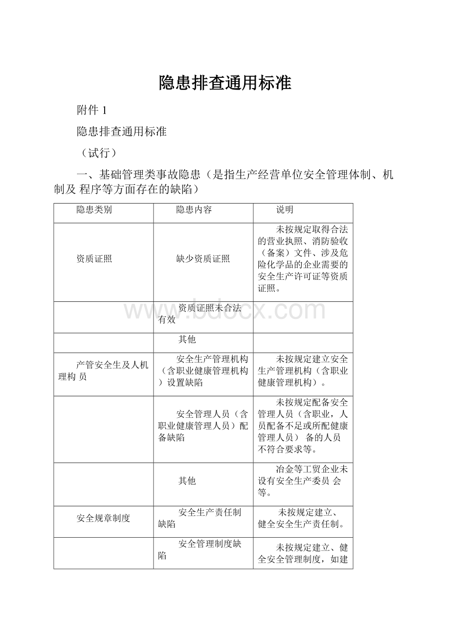 隐患排查通用标准.docx_第1页