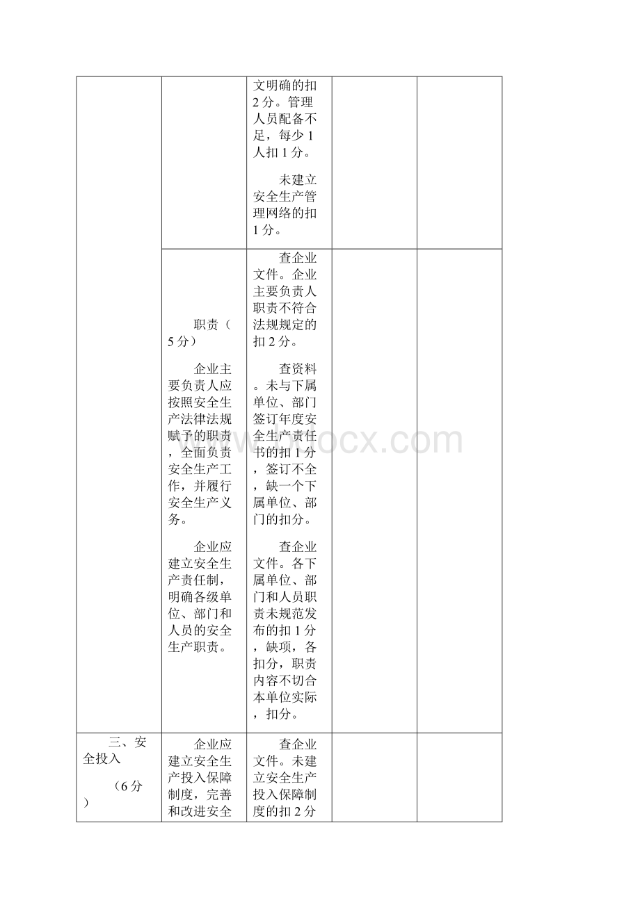 企业安全生产标准化基本规范评审细则.docx_第2页