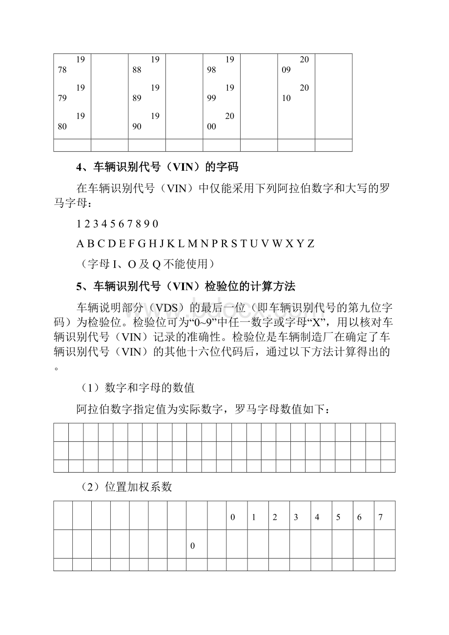 机动车相关专业知识.docx_第3页