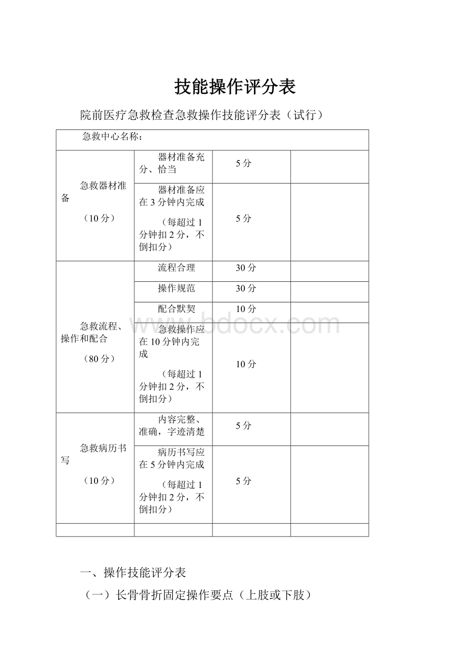 技能操作评分表.docx_第1页