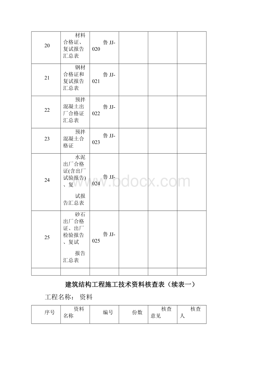 DB37T5072山东建筑工程建筑结构施工技术资料全套资料表格word.docx_第3页