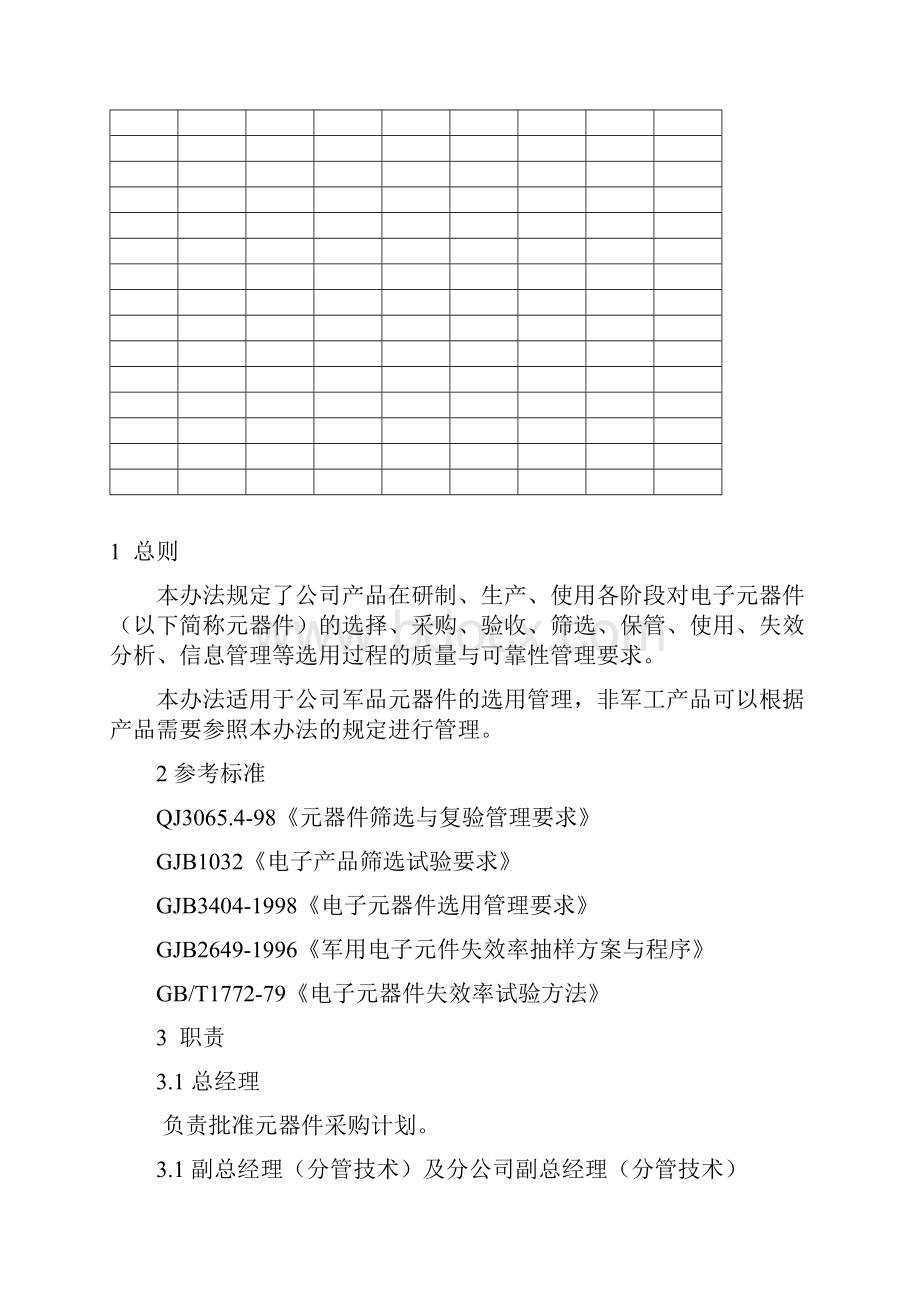 元器件选用管理办法.docx_第2页