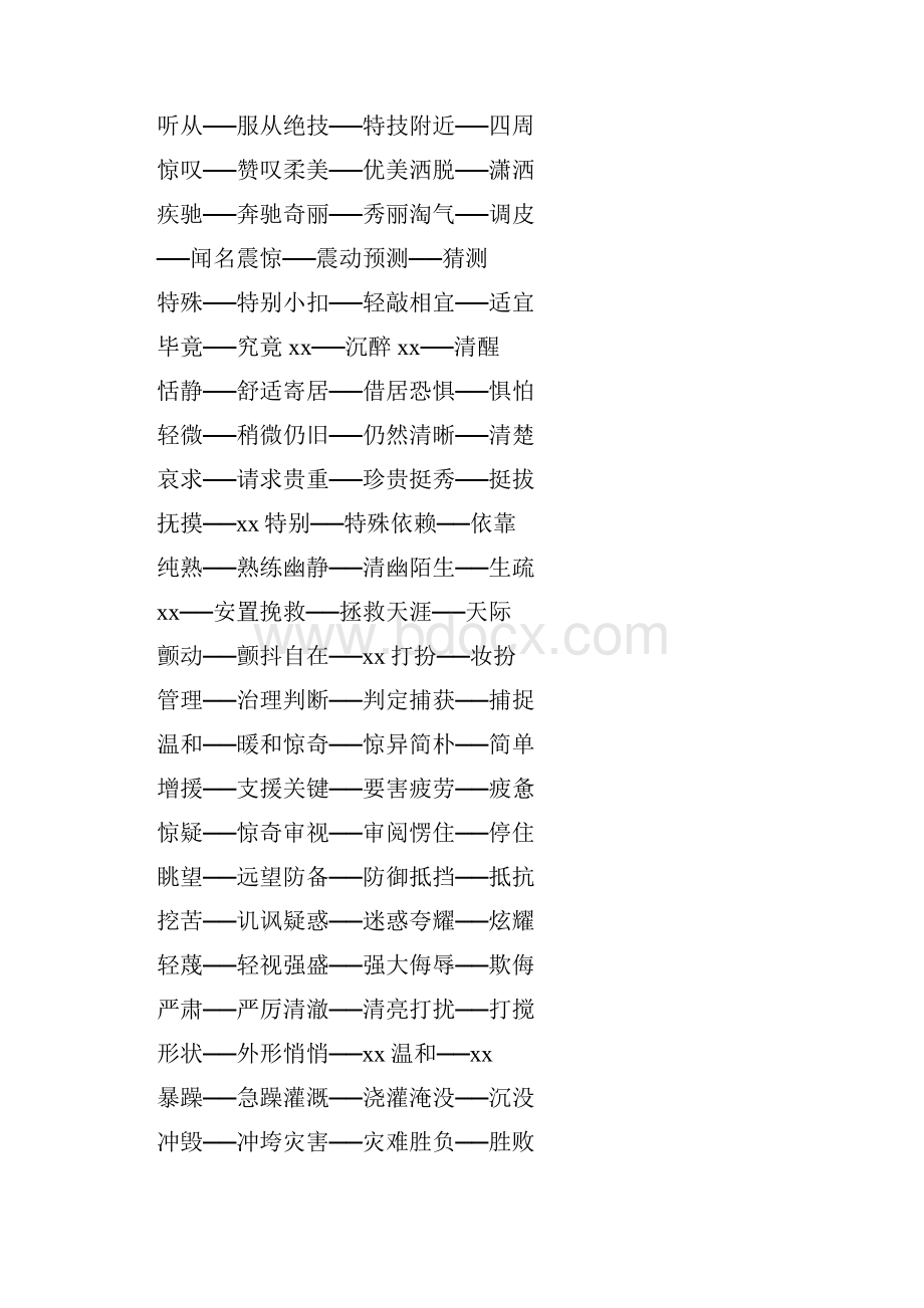 关于小学一年级的近义词反义词汇总整理.docx_第2页