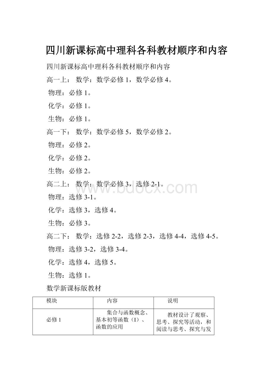 四川新课标高中理科各科教材顺序和内容.docx_第1页