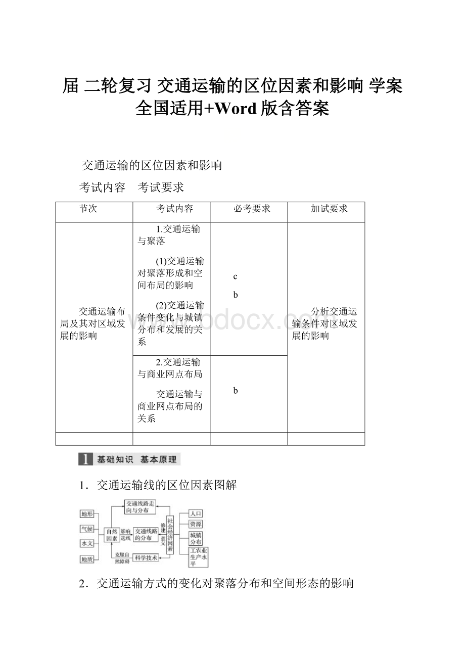 届 二轮复习 交通运输的区位因素和影响学案全国适用+Word版含答案.docx_第1页