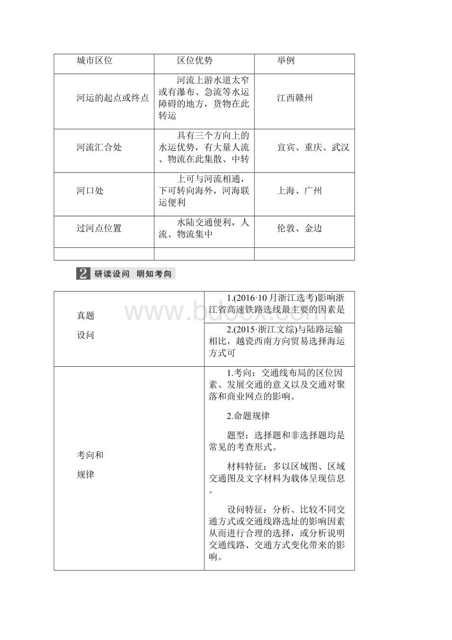 届 二轮复习 交通运输的区位因素和影响学案全国适用+Word版含答案.docx_第3页