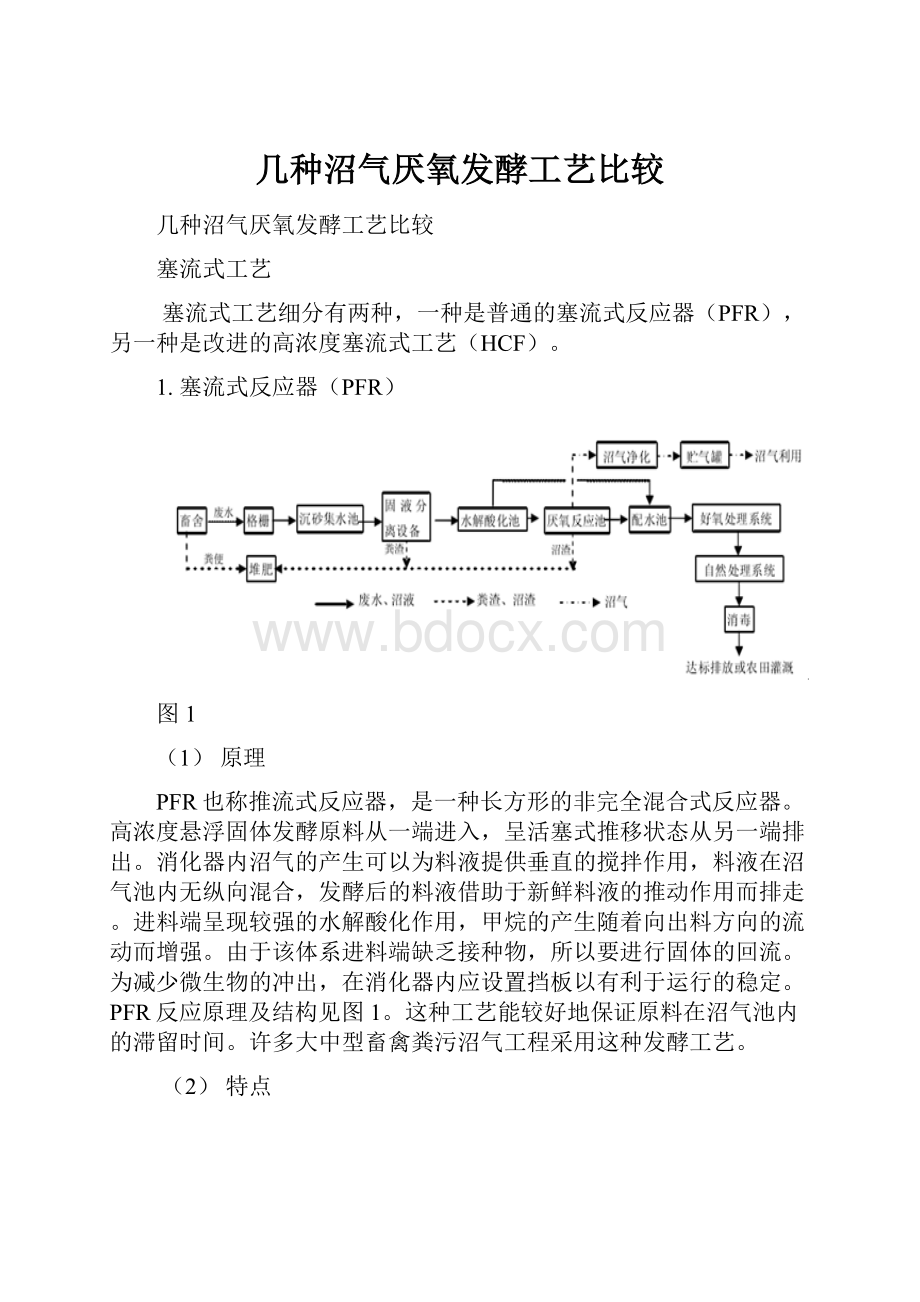 几种沼气厌氧发酵工艺比较.docx