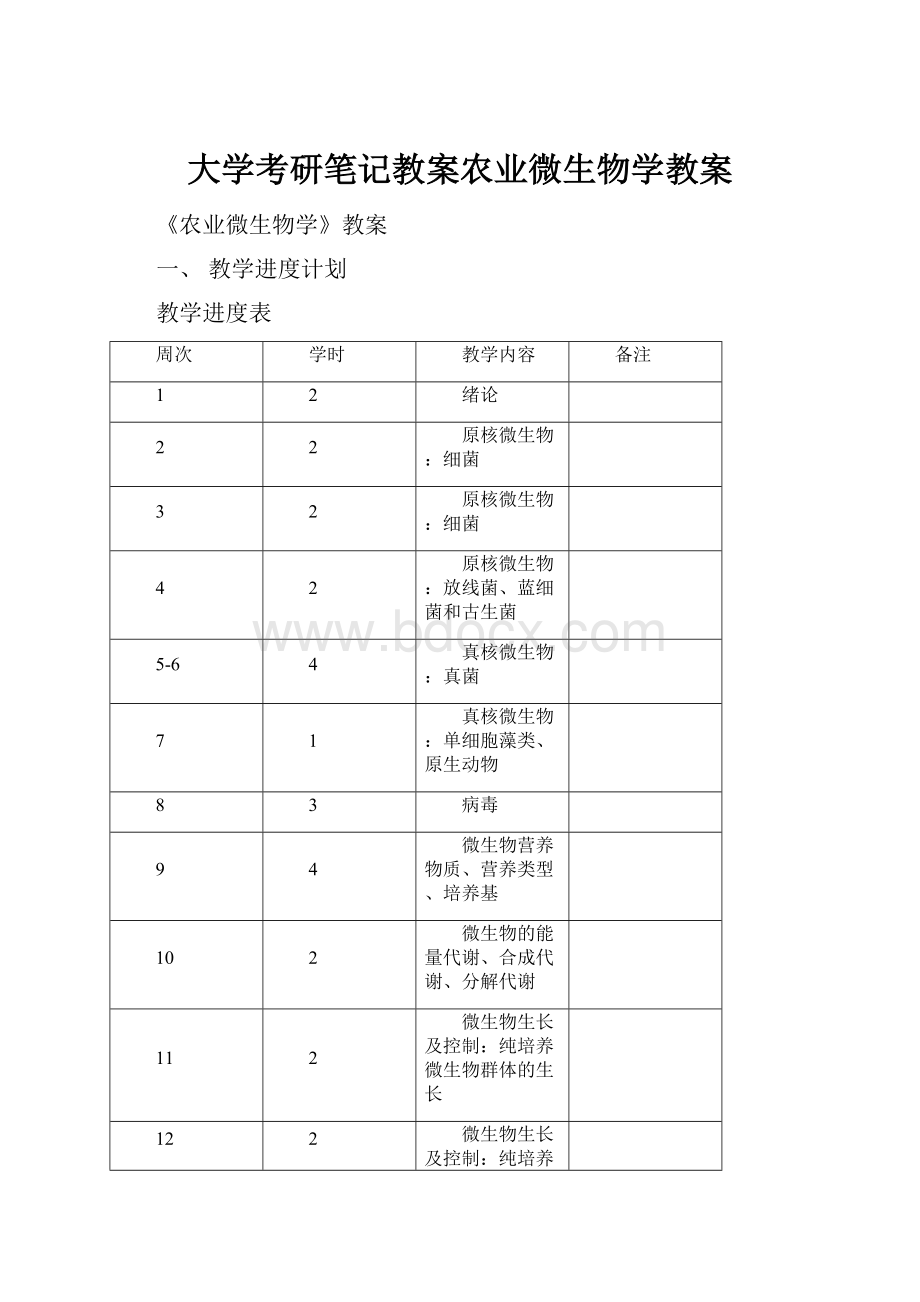 大学考研笔记教案农业微生物学教案.docx