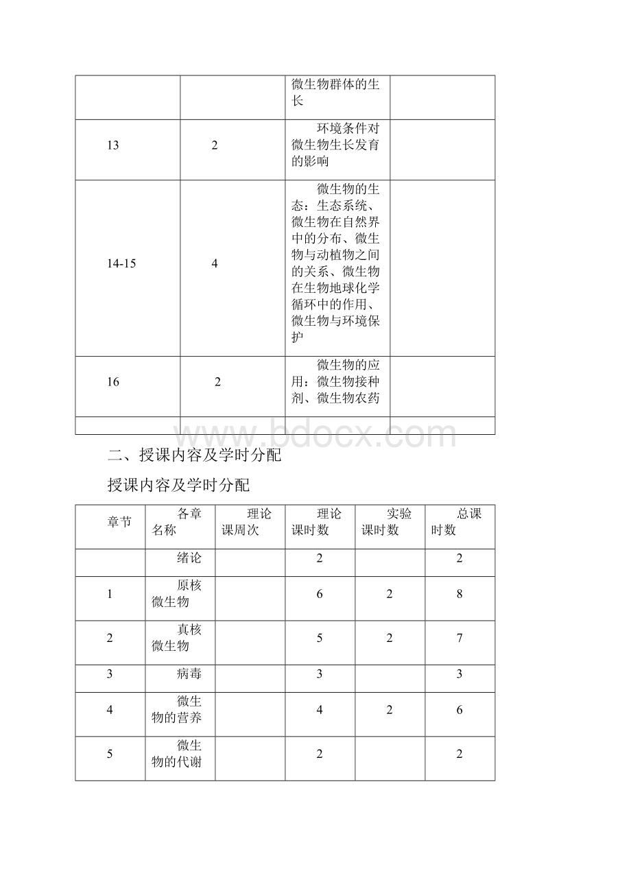 大学考研笔记教案农业微生物学教案.docx_第2页