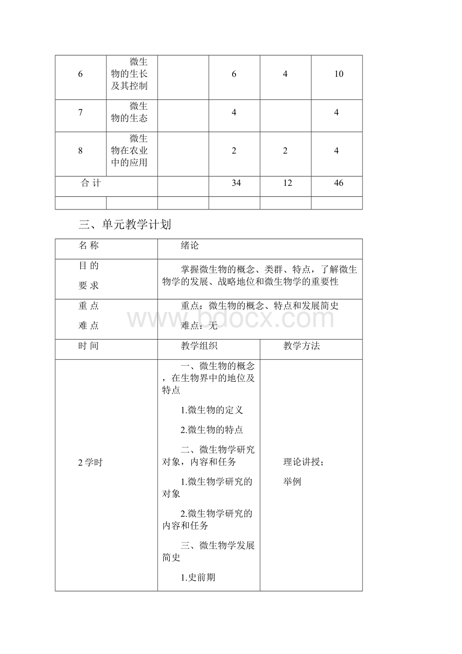 大学考研笔记教案农业微生物学教案.docx_第3页