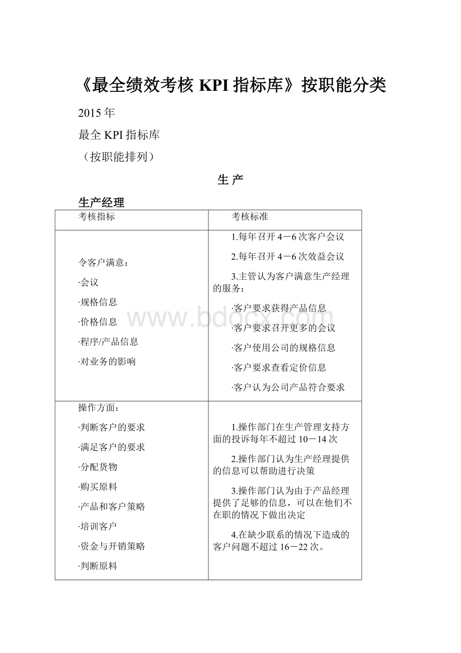 《最全绩效考核KPI指标库》按职能分类.docx