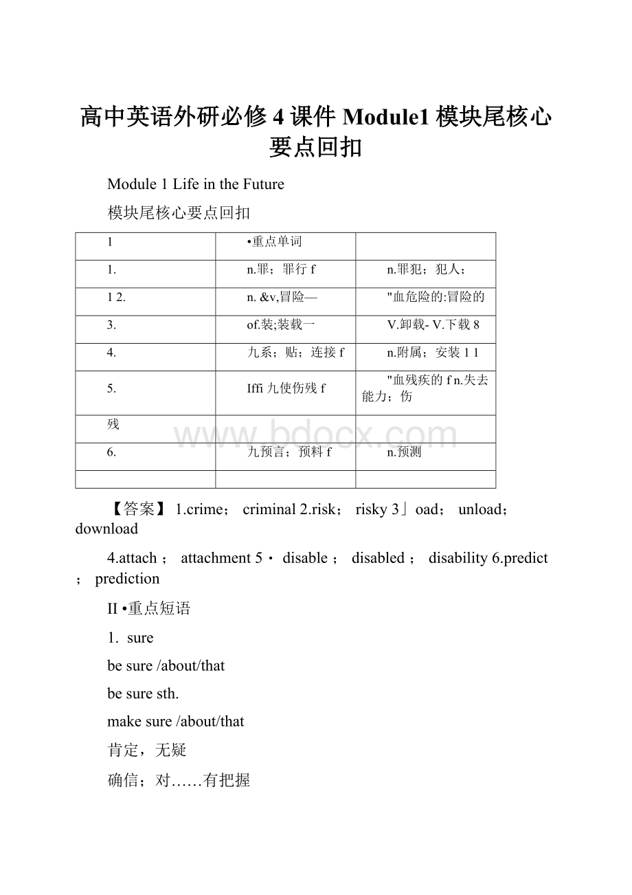 高中英语外研必修4课件Module1模块尾核心要点回扣.docx_第1页