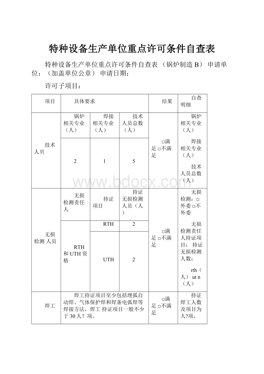 特种设备生产单位重点许可条件自查表.docx_第1页