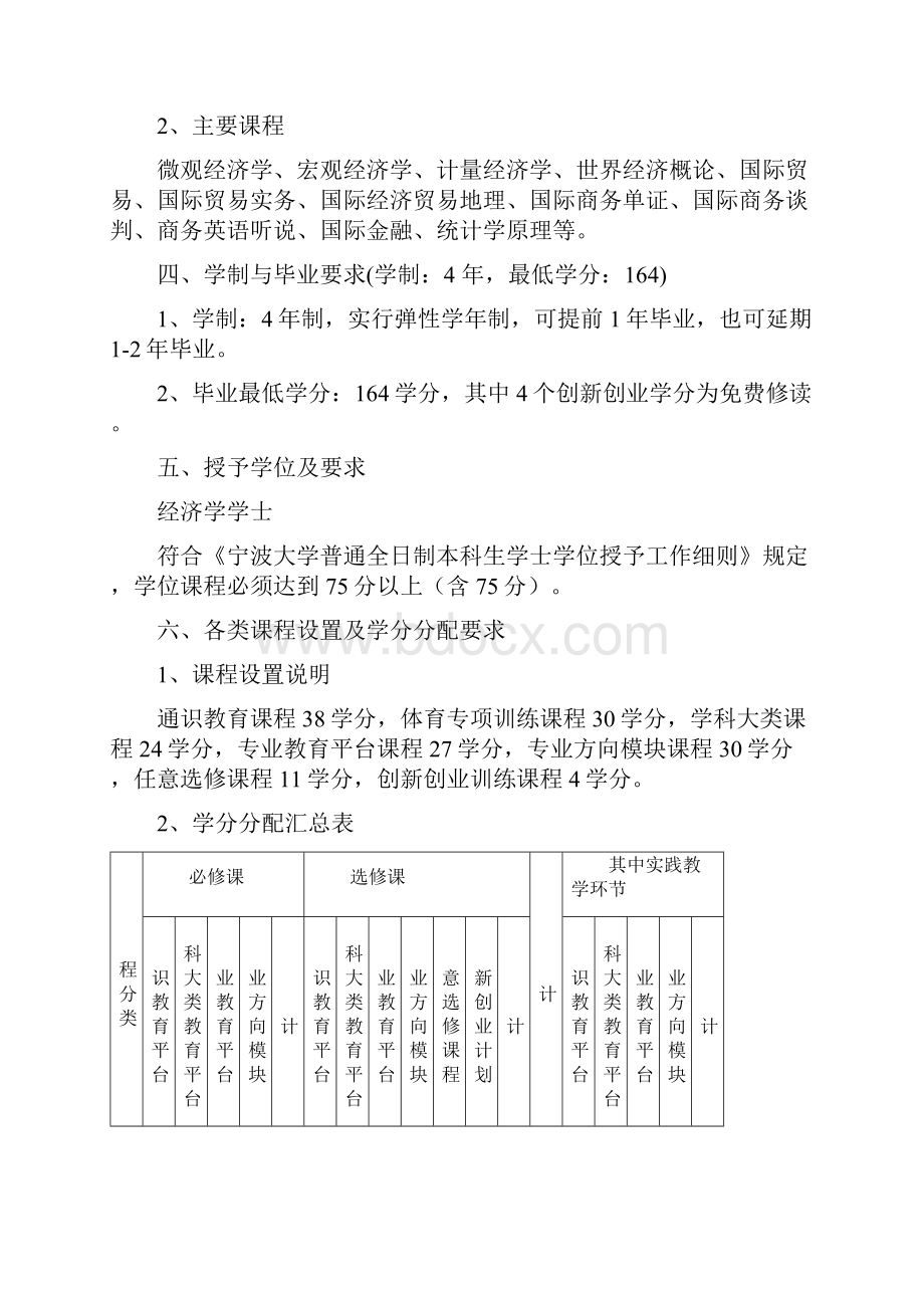 国际经济与贸易专业培养方案高水平运动员.docx_第2页