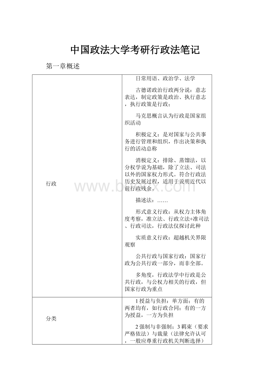 中国政法大学考研行政法笔记.docx