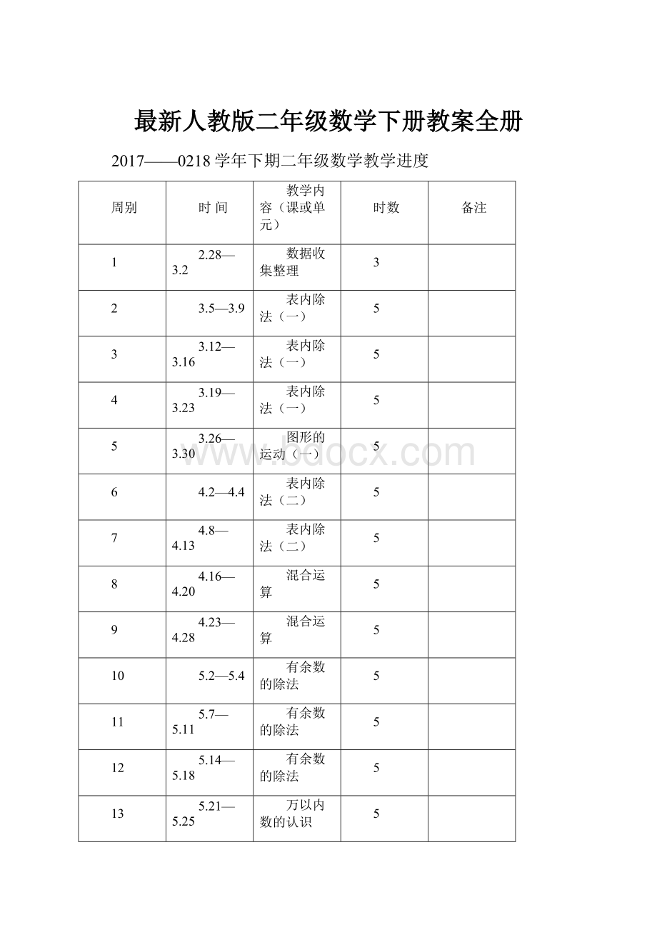 最新人教版二年级数学下册教案全册.docx_第1页