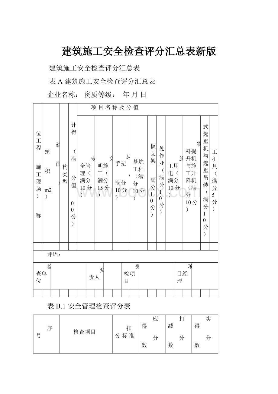 建筑施工安全检查评分汇总表新版.docx_第1页