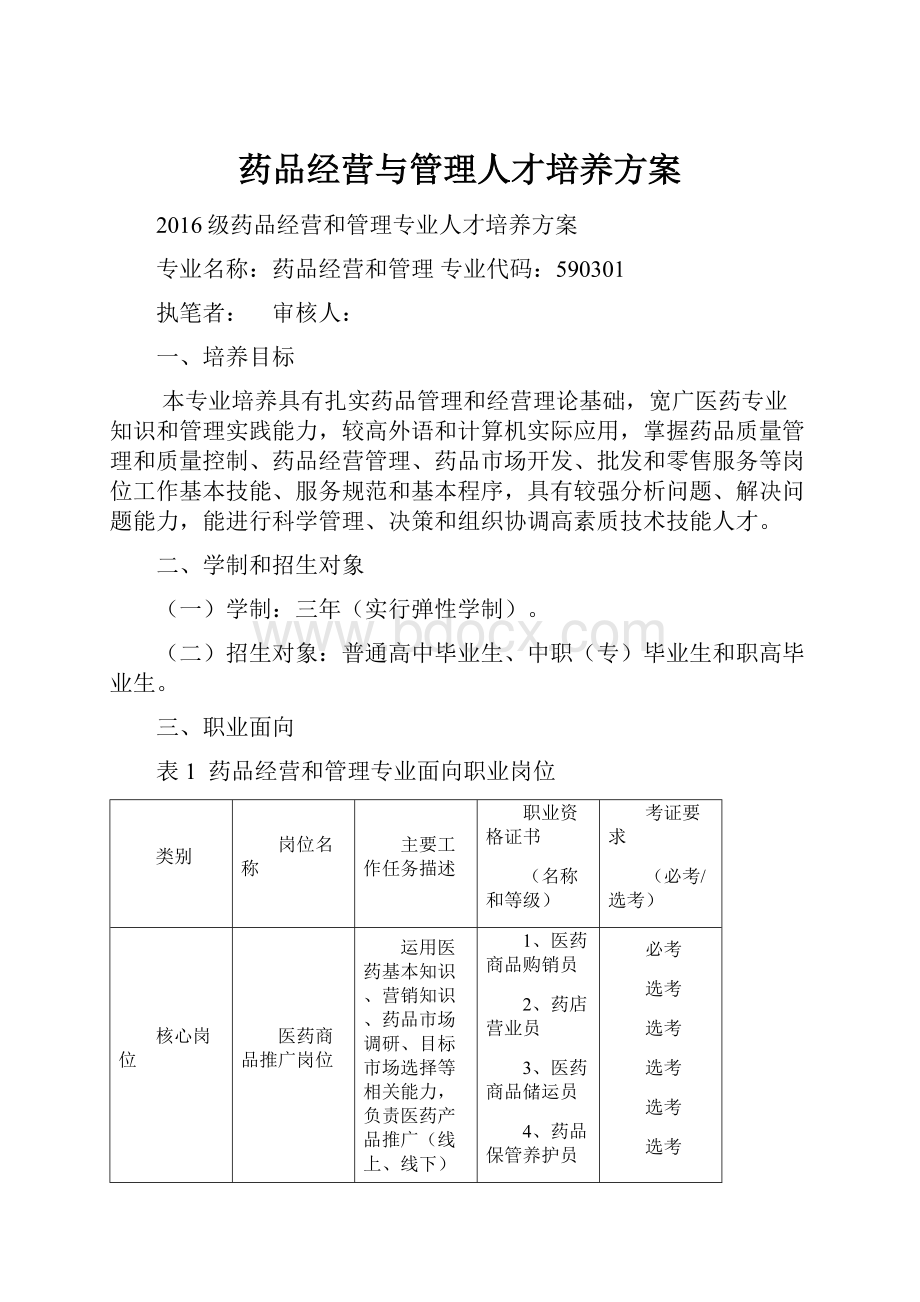 药品经营与管理人才培养方案.docx