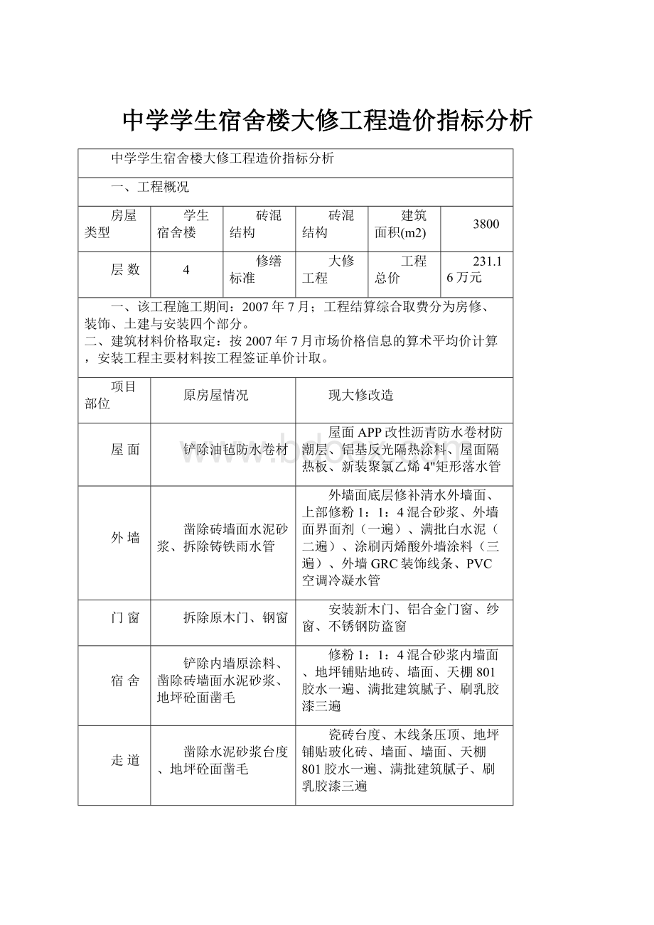 中学学生宿舍楼大修工程造价指标分析.docx