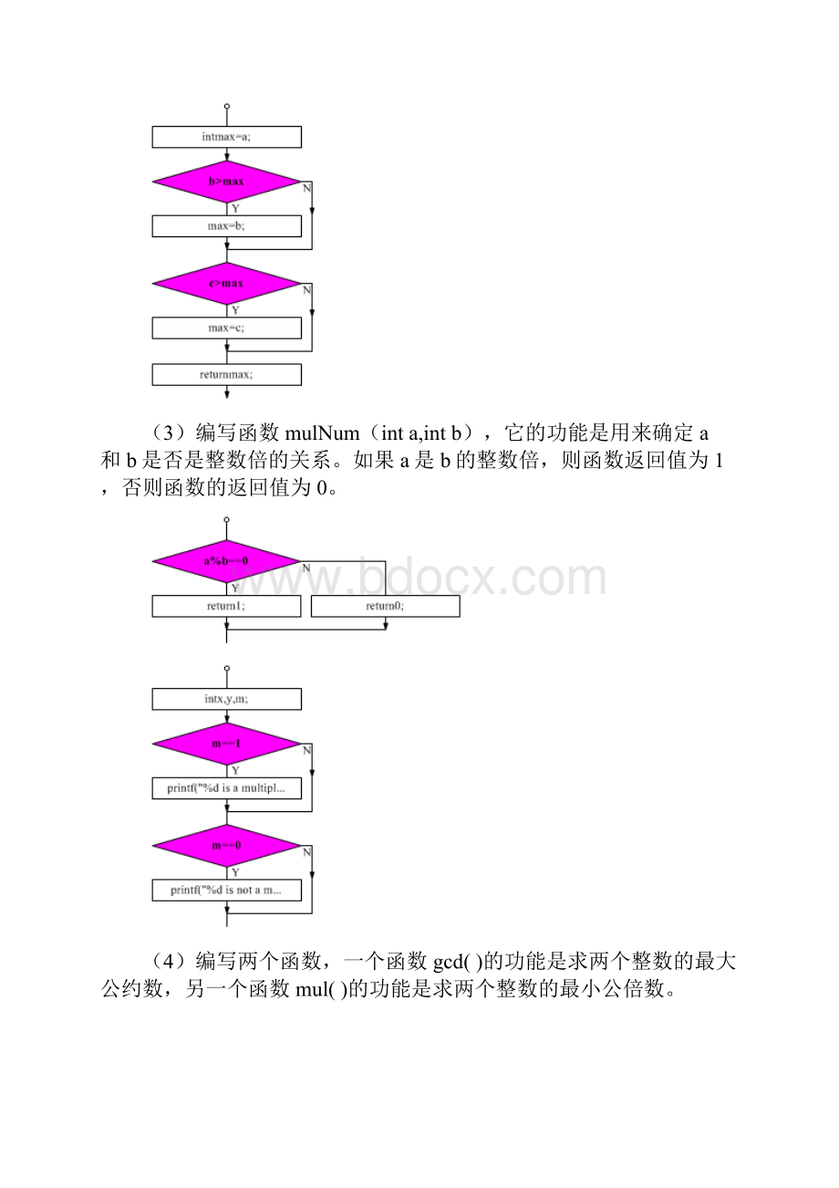 C语言设计实验报告.docx_第3页