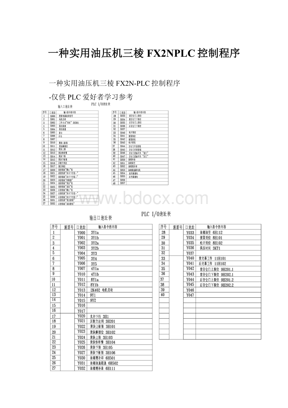 一种实用油压机三棱FX2NPLC控制程序.docx