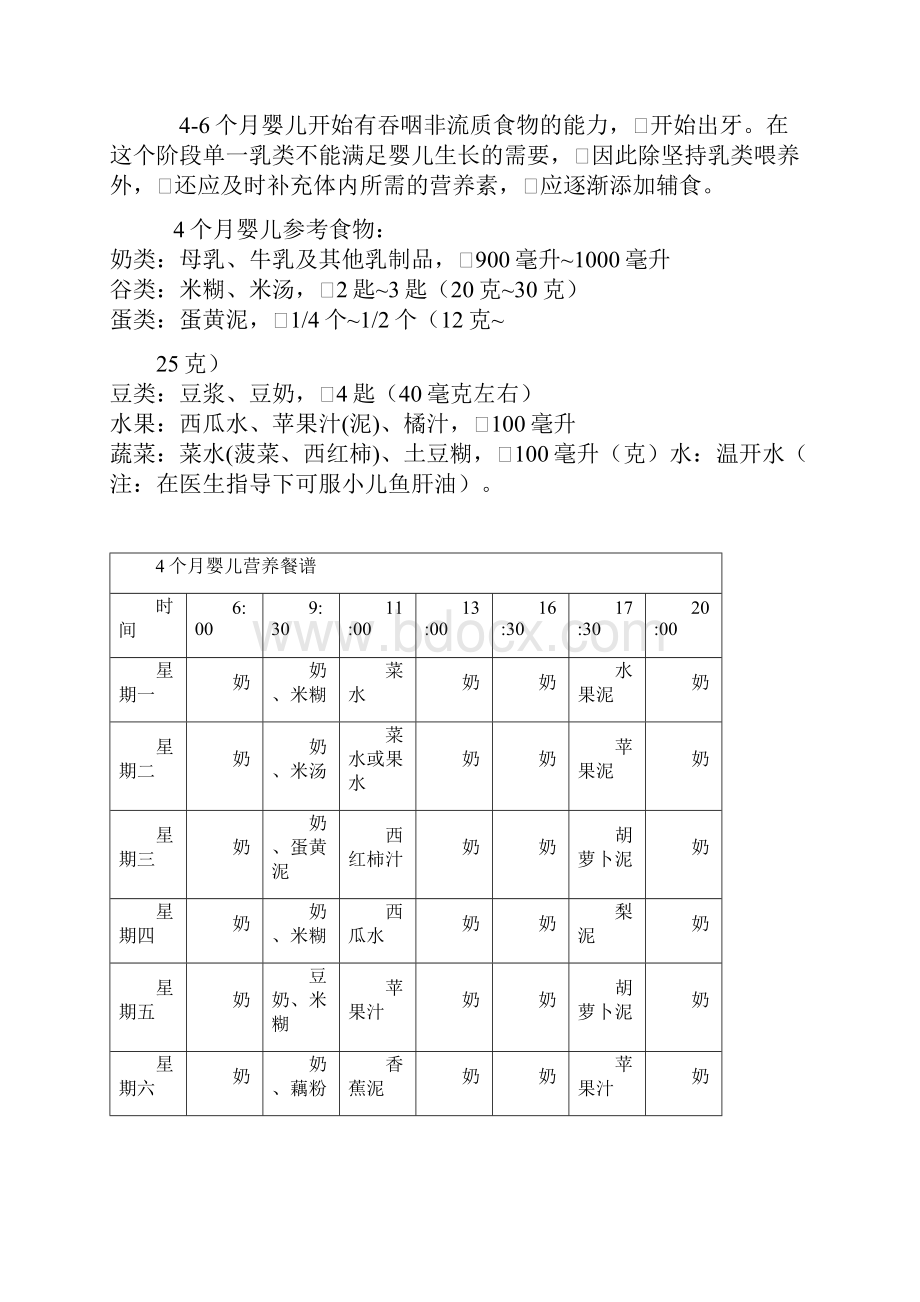 各阶段婴幼儿营养餐.docx_第2页