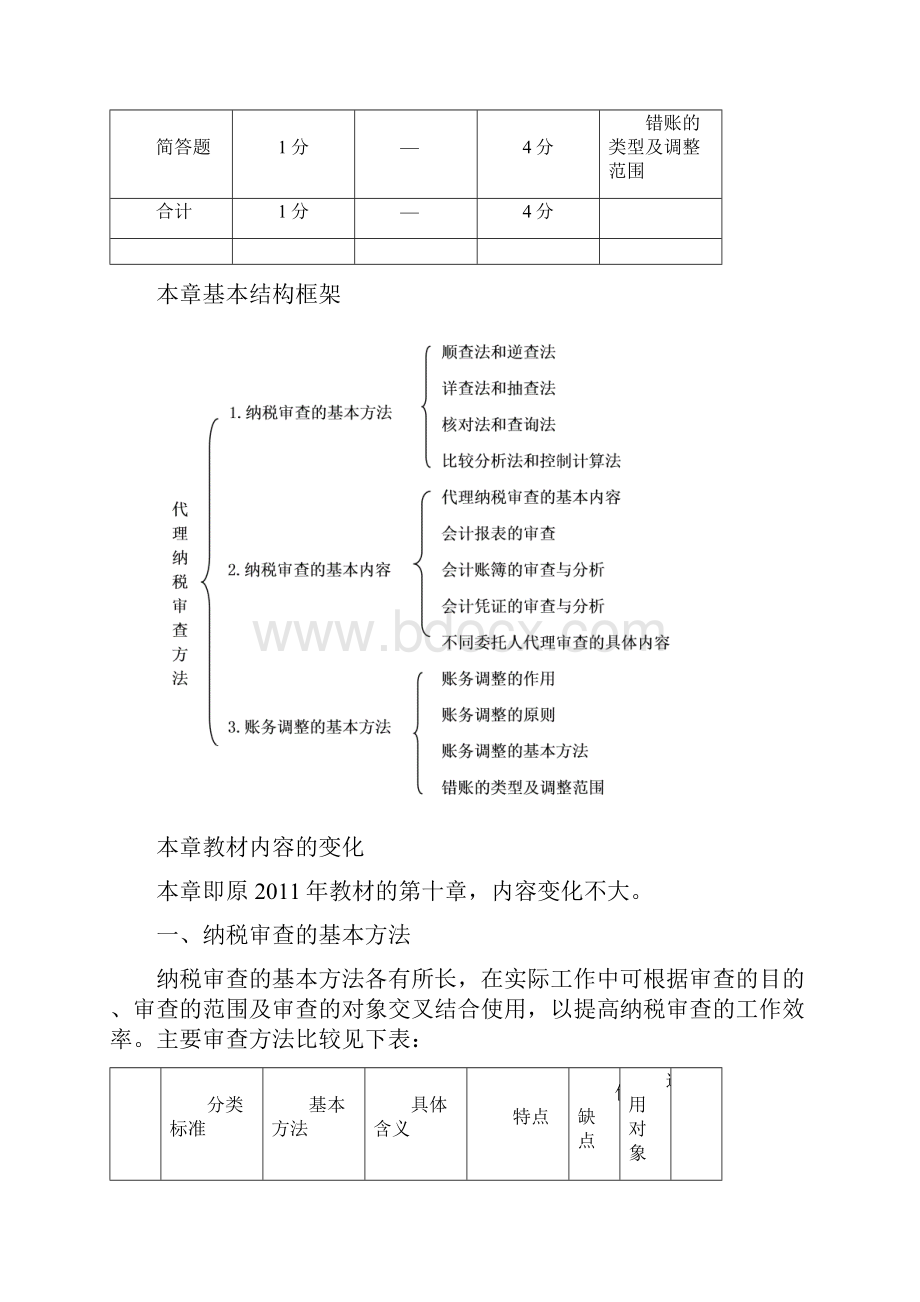 代理纳税审查方法知识.docx_第2页