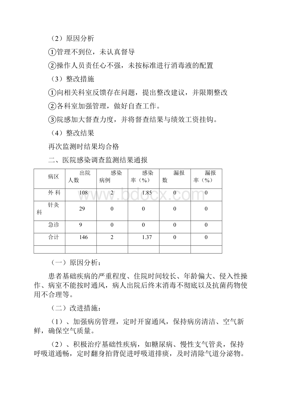 医院感染管理简讯.docx_第2页