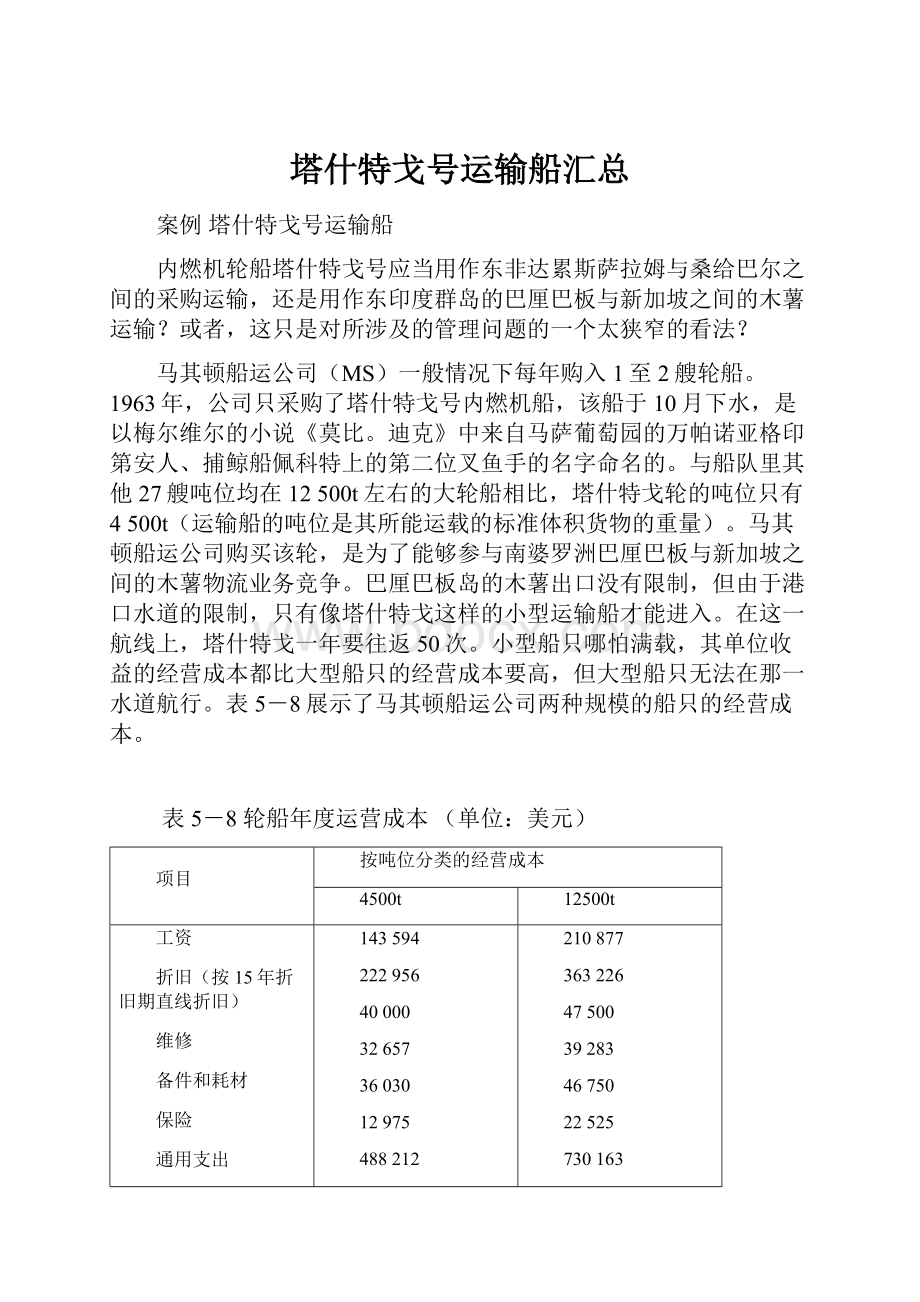 塔什特戈号运输船汇总.docx_第1页