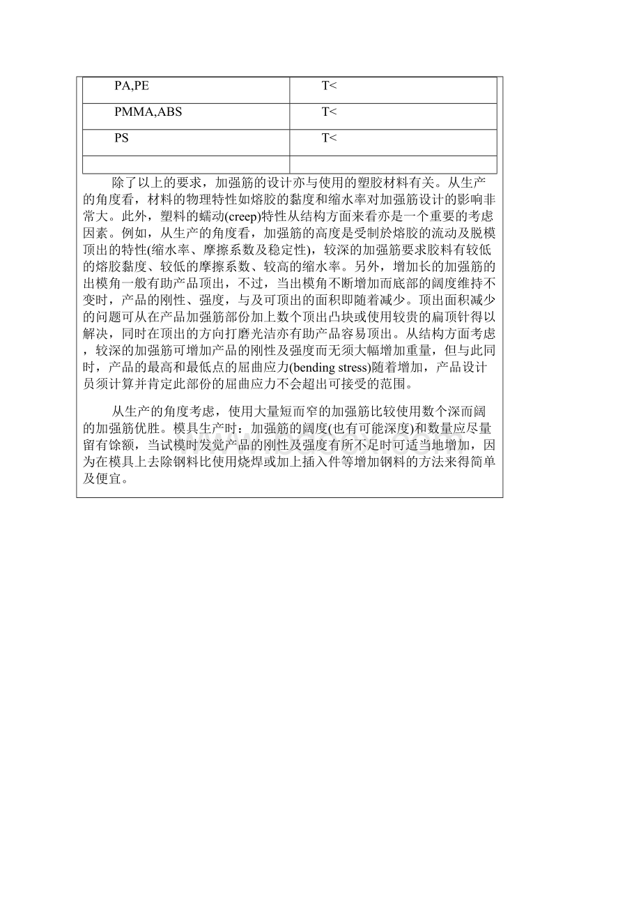 塑料件结构设计加强筋设计.docx_第3页