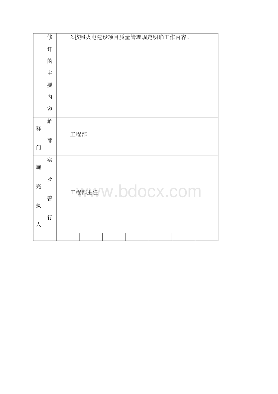 质量报表管理制度.docx_第2页