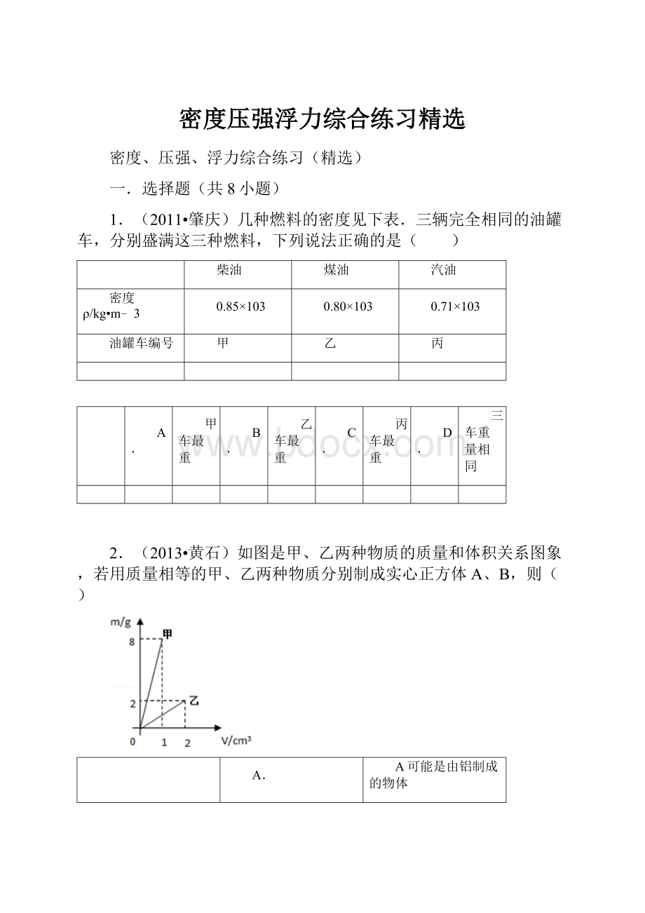 密度压强浮力综合练习精选.docx_第1页