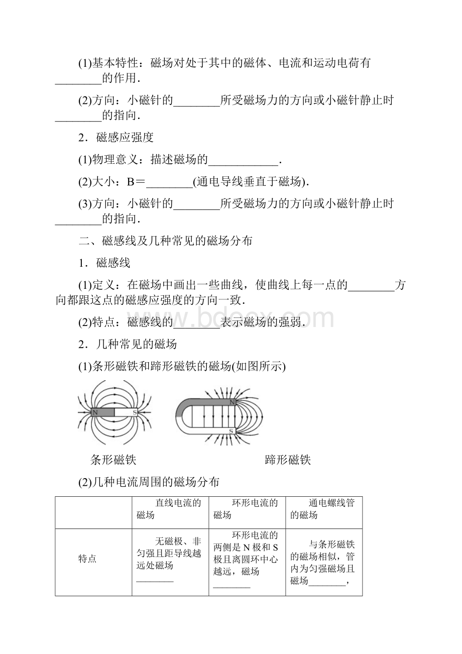 高考物理总复习 第35讲 磁场的基本概念讲义.docx_第2页