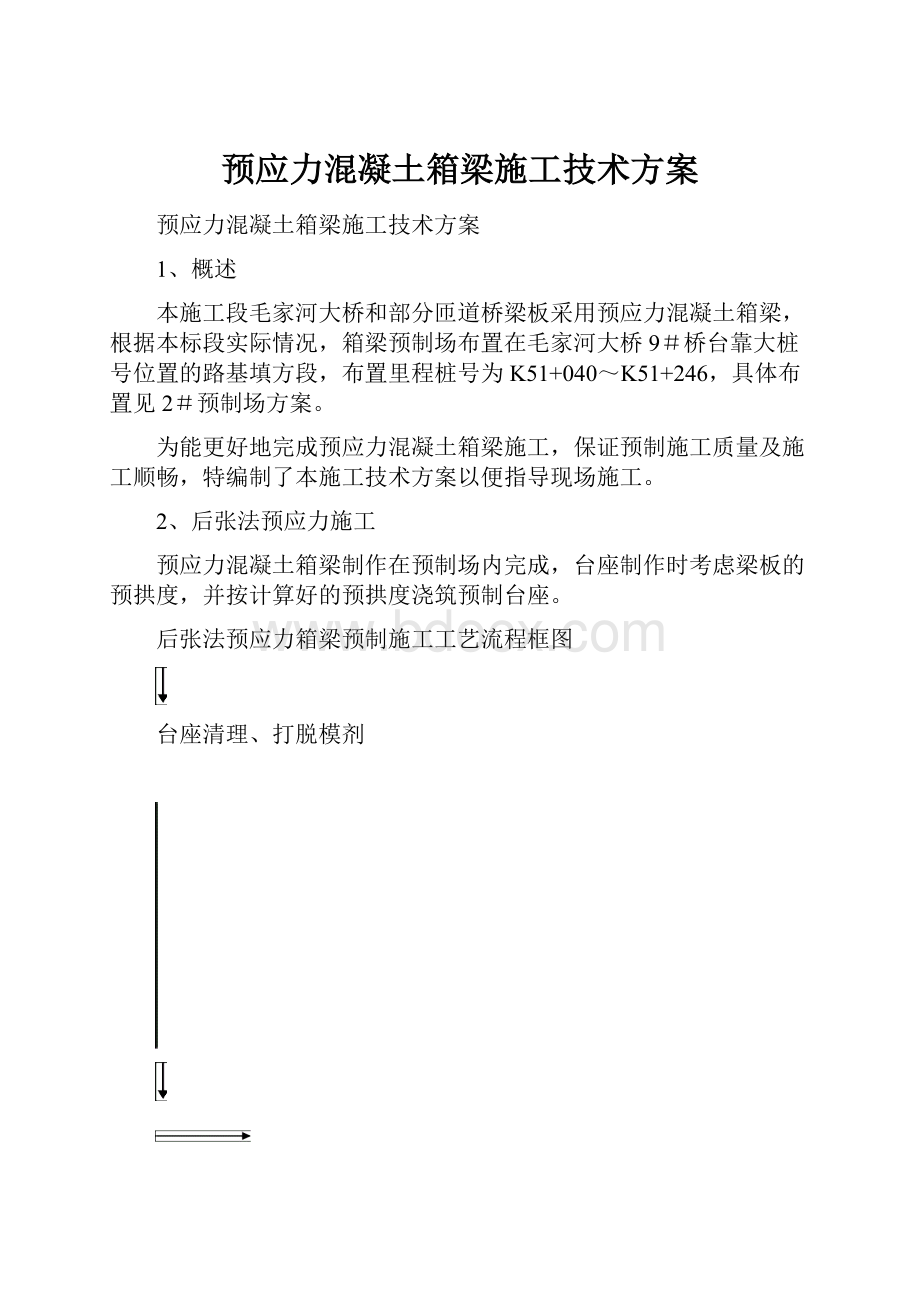 预应力混凝土箱梁施工技术方案.docx