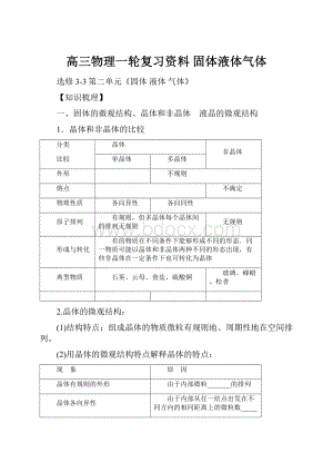 高三物理一轮复习资料 固体液体气体.docx