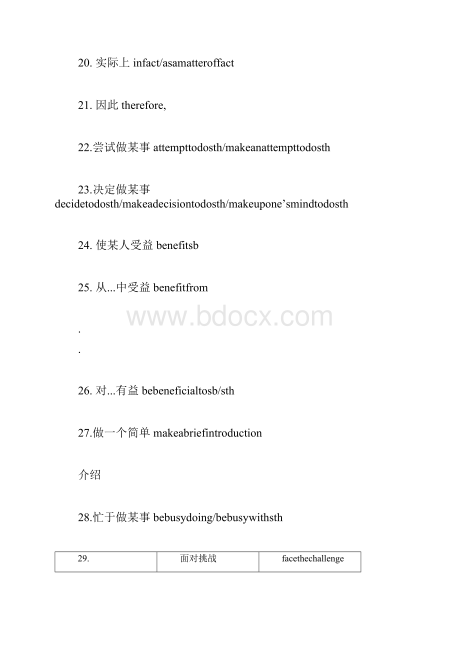 高中英语必背短语.docx_第3页