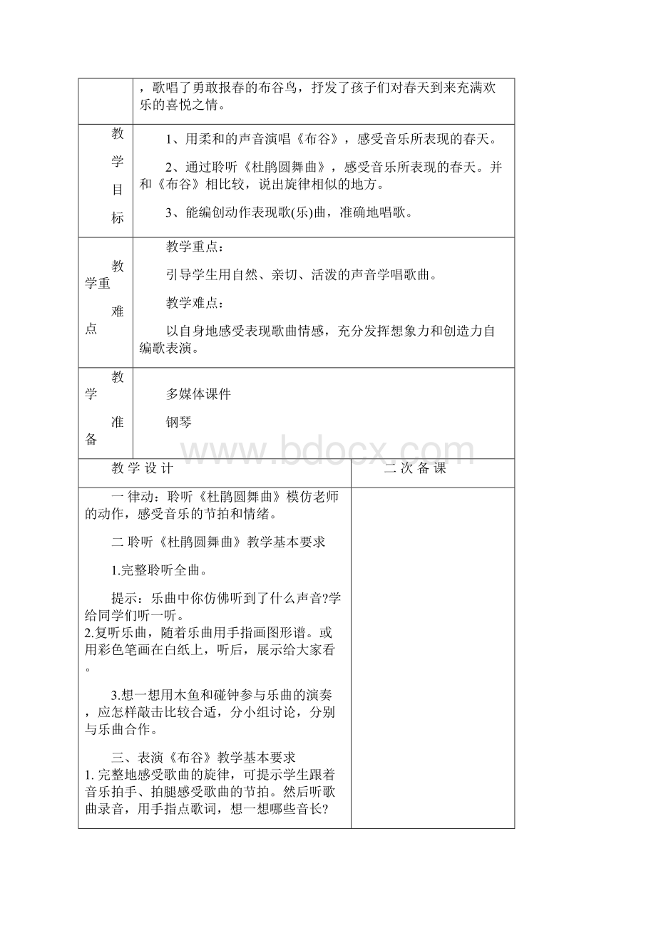 人教版小学音乐一年级下册教学设计.docx_第2页