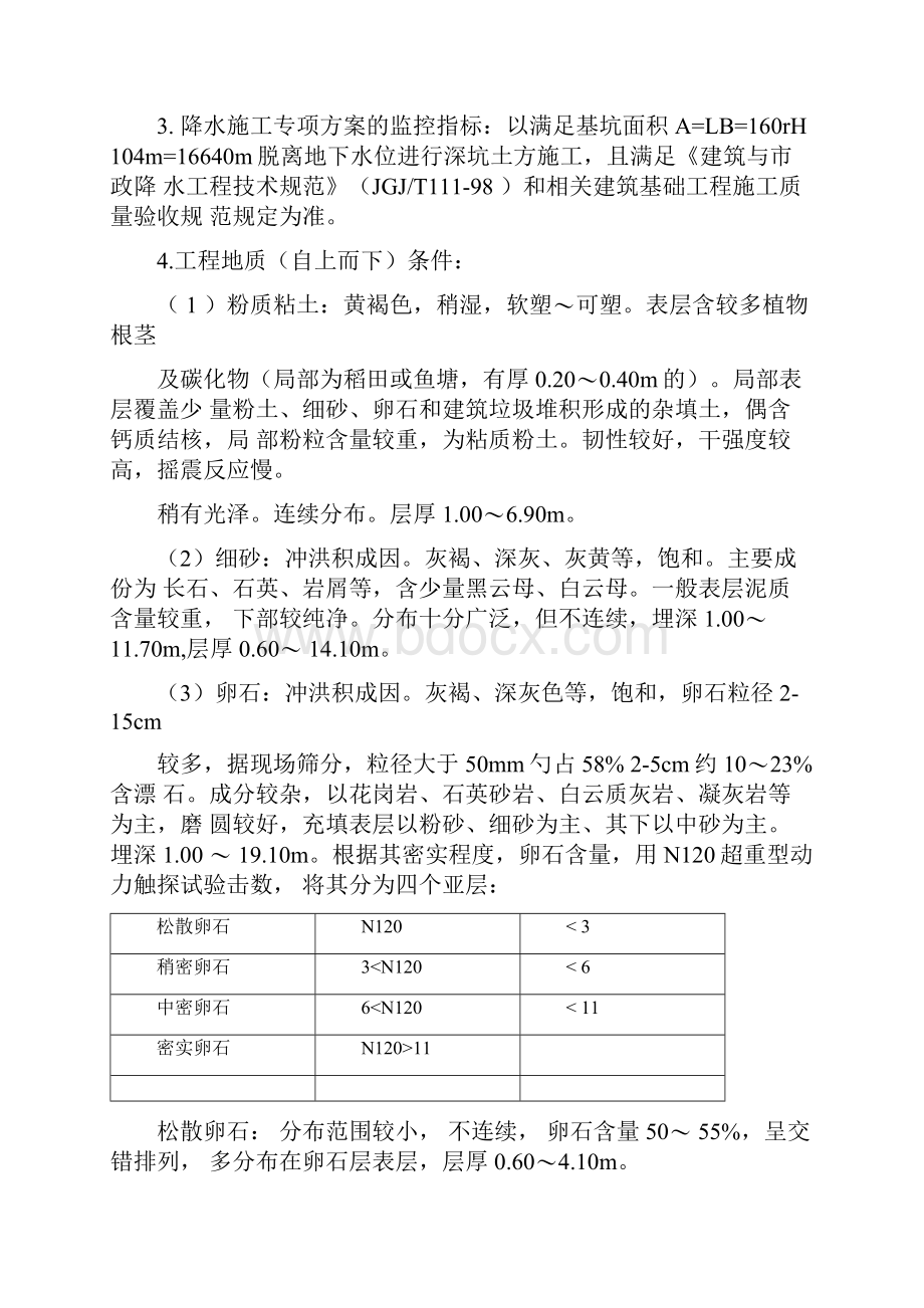 深基坑降水专项方案.docx_第2页