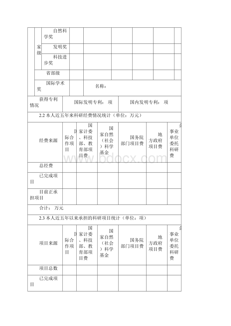 闽江学者特聘教授候选人推荐表模板.docx_第3页