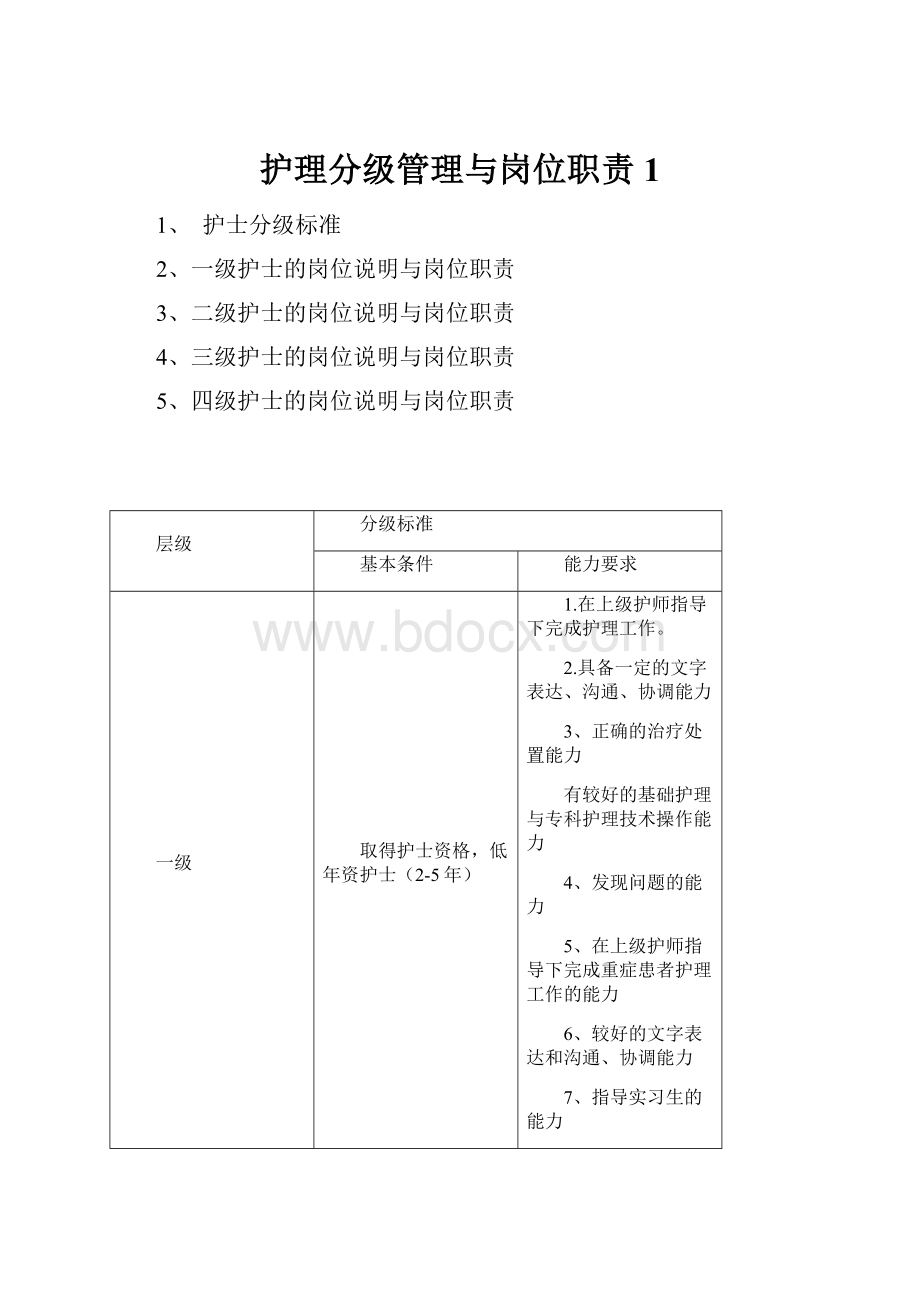 护理分级管理与岗位职责1.docx