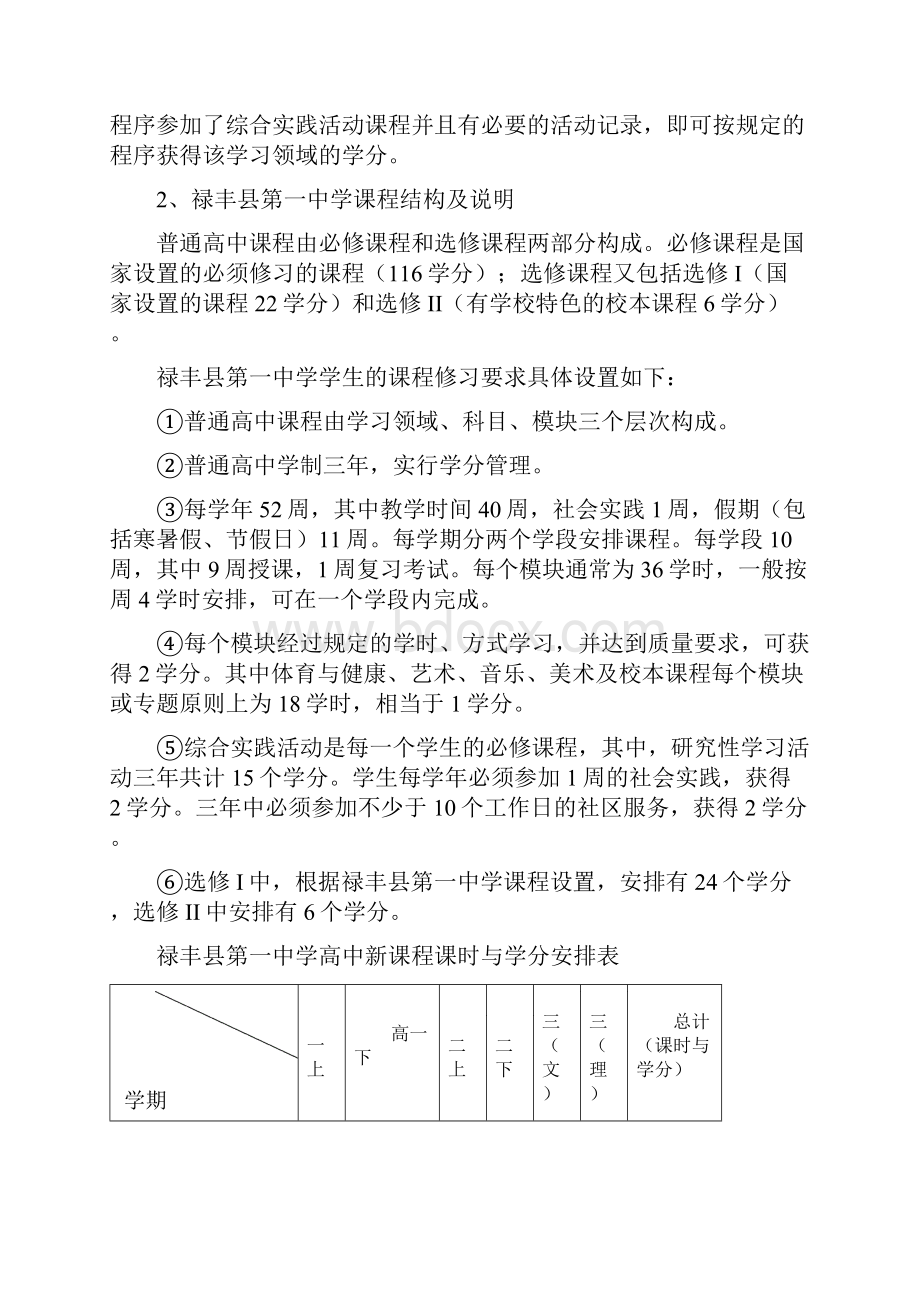 禄丰第一中学学分制管理方案.docx_第2页