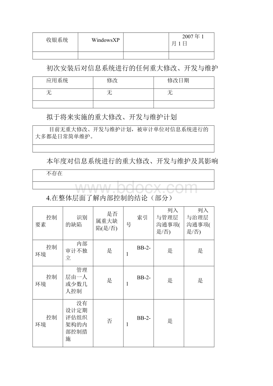 了解和评价内控.docx_第3页