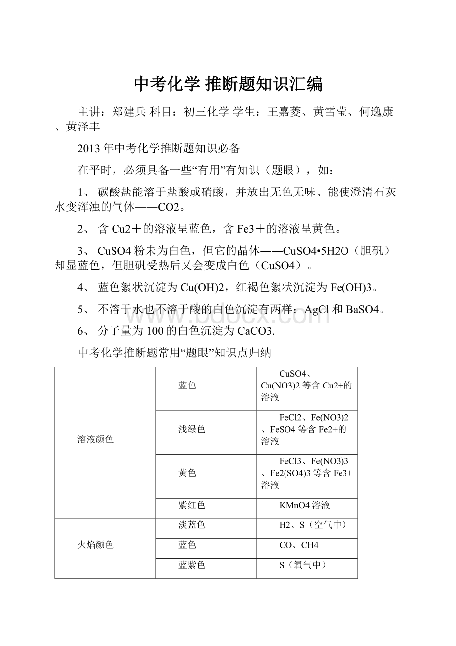 中考化学推断题知识汇编.docx