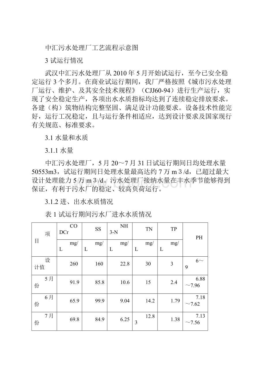 污水处理厂试运行报告.docx_第3页